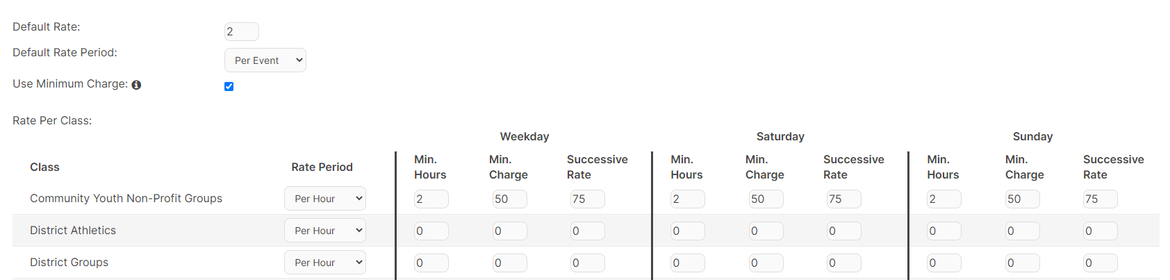 Min_hours.PNG