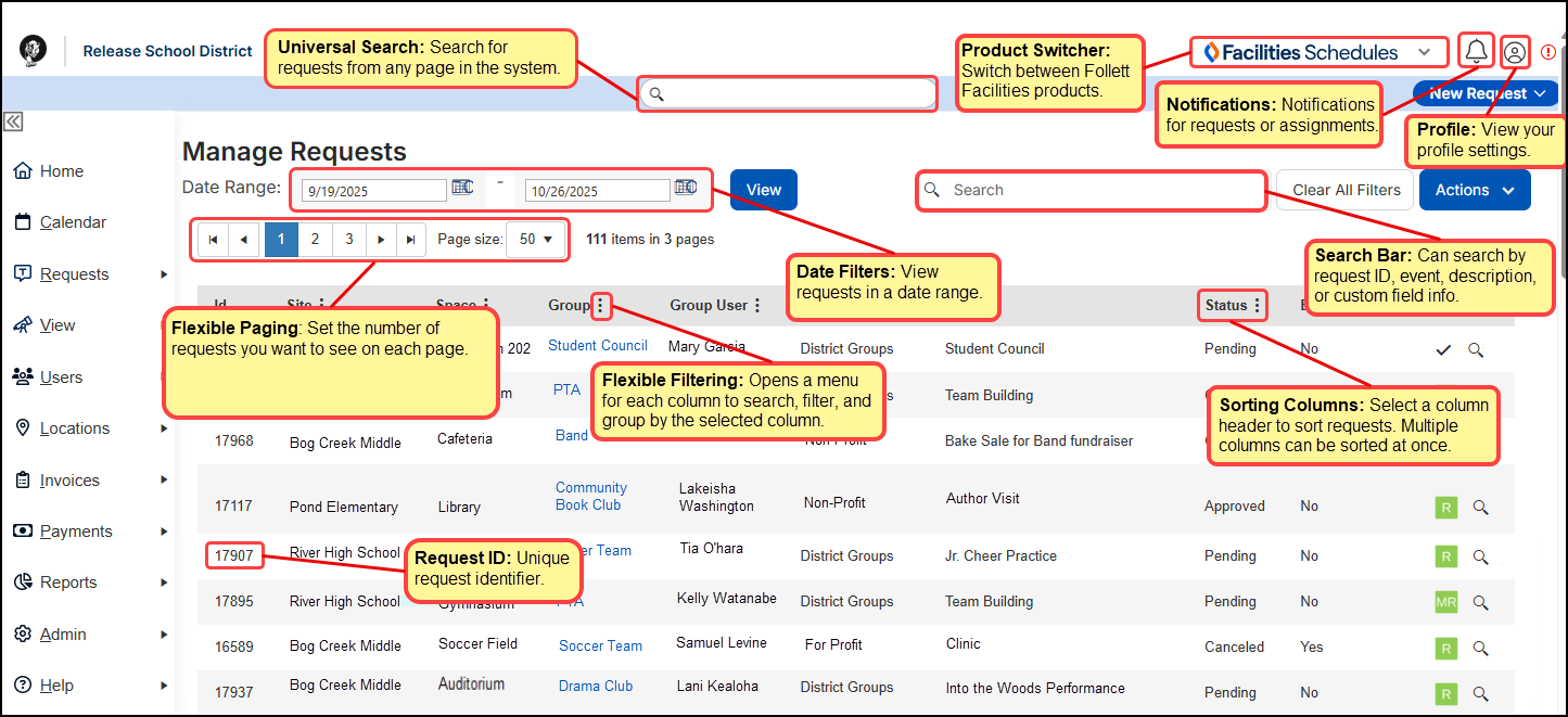 Manage Requests page with navigation callouts.