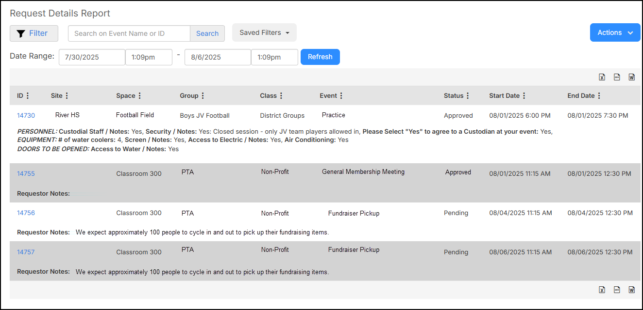 Request details report page.