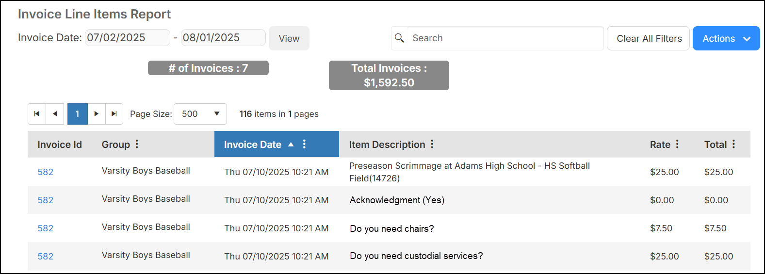 Invoice line items report