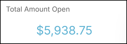 Total amount open widget