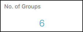 Number of groups widget