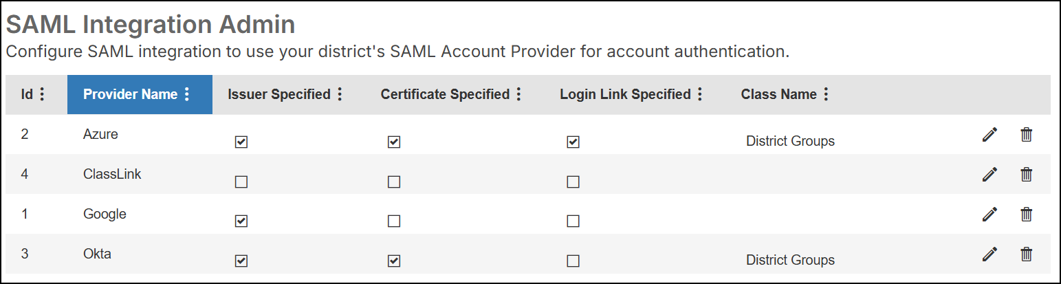 SAML Integration admin page