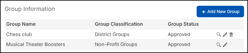 Group information section of profile