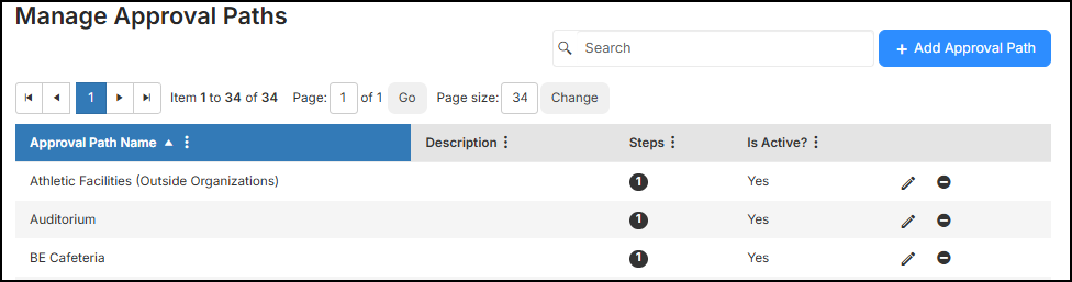 Manage approval paths page.
