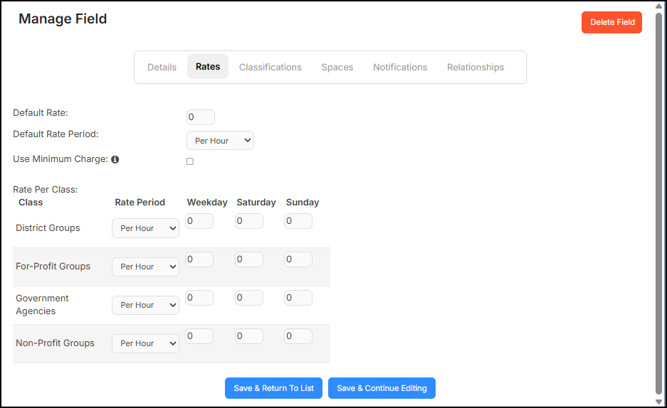 Manage field, rates tab.