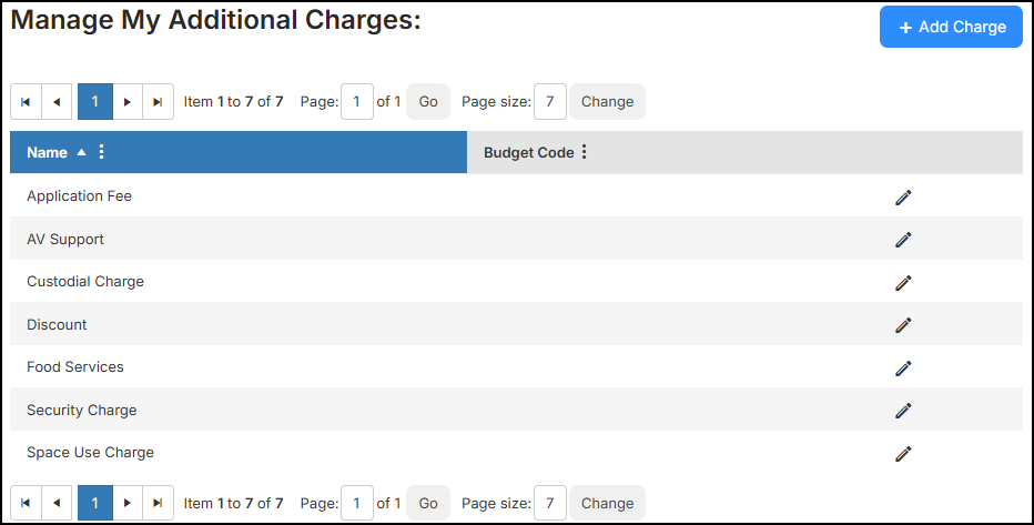 Manage my additional charges page