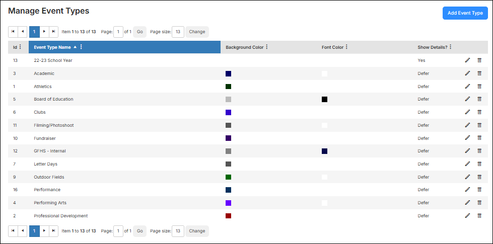 Manage event types page