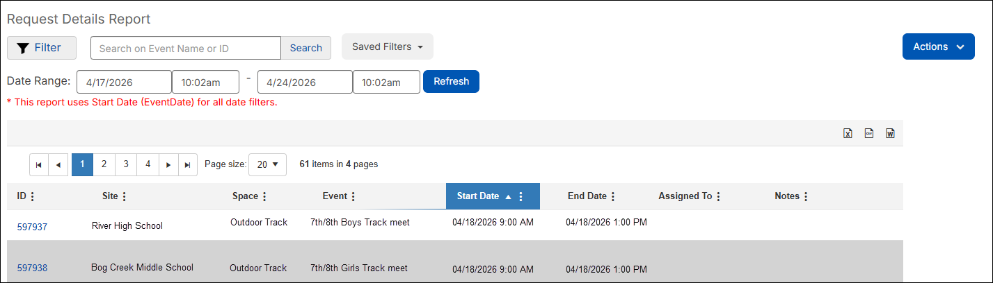 Request details report