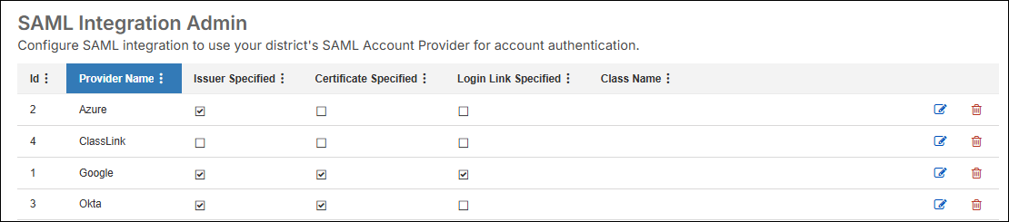 SAML Integration Admin page.