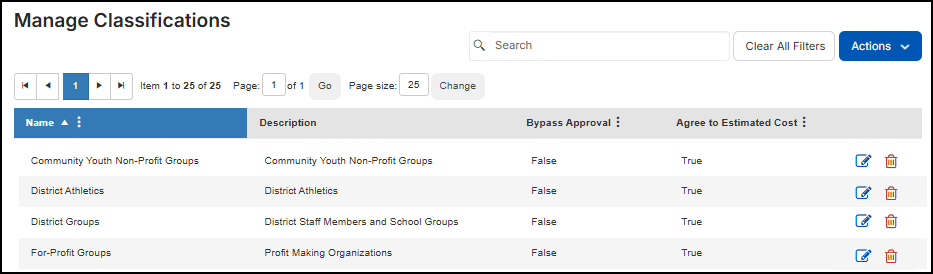 Manage Classifications page.
